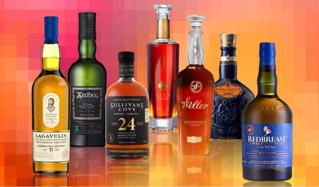 Các Dòng Whisky Mới Ra Mắt Vào Đầu Tháng 5 Năm 2024